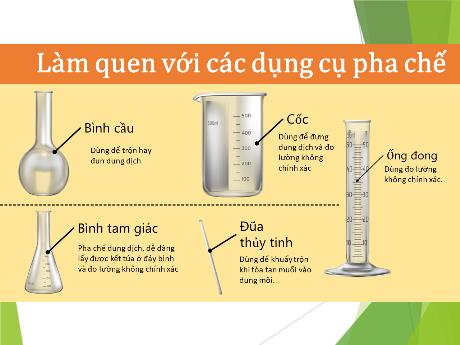 Bài giảng Hóa học 8 - Bài 43: Pha chế dung dịch