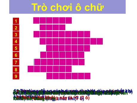 Bài giảng Khoa học tự nhiên 8 (Kết nối tri thức) - Sự nở vì nhiệt