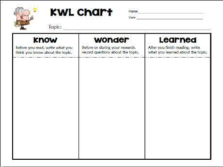 Bài giảng Ngữ văn 8 - Bài 6: Trợ từ, thán từ