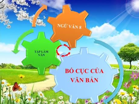 Bài giảng Ngữ văn 8 - Tập làm văn: Bố cục của văn bản