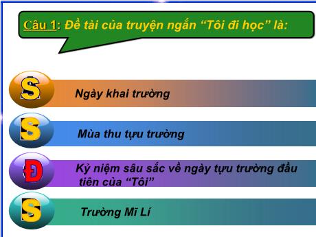 Bài giảng Ngữ văn 8 - Tập làm văn, Tiết 4: Tính Thống Nhất về chủ đề của văn bản