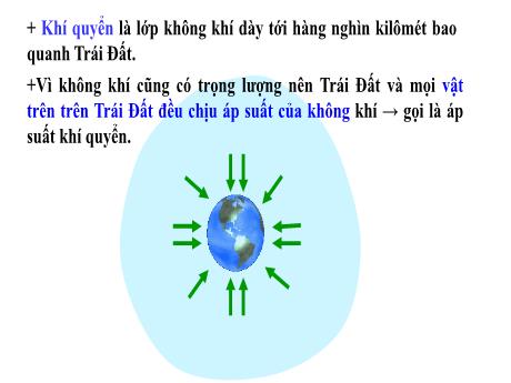 Bài giảng Vật lí 8 - Áp suất khí quyển