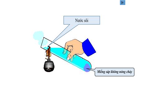 Bài giảng Vật lí 8 - Bài 23: Đối lưu, bức xạ nhiệt