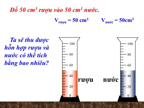 Bài giảng Vật lí 8 - Chủ đề: Cấu tạo chất