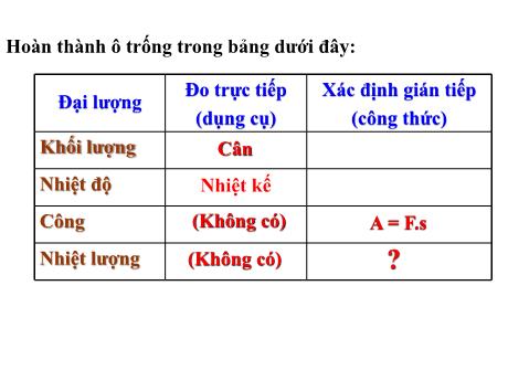 Bài giảng Vật lí 8 - Công thức tính nhiệt lượng