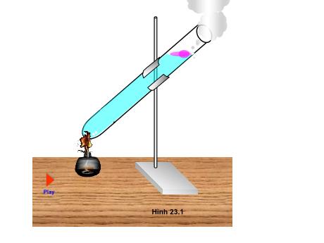 Bài giảng Vật lí Lớp 8 - Bài 23: Đối lưu - Bức xạ nhiệt