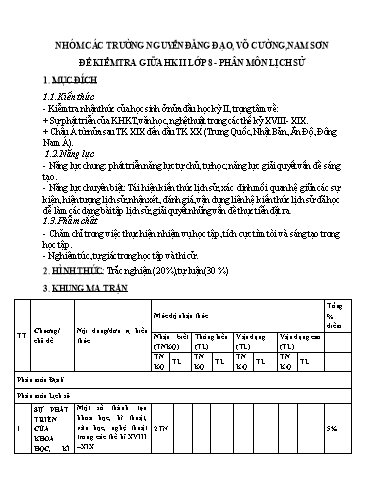 Đề kiểm tra giữa học kì 2 môn Lịch sử 8 - Trường THCS Nguyễn Đăng Đạo (Có đáp án)