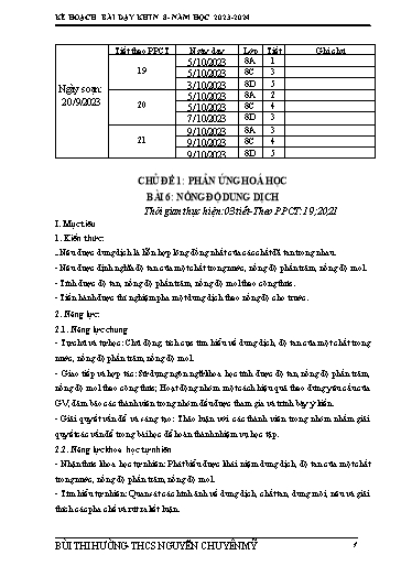 Bài giảng Khoa học tự nhiên 8 (Cánh diều) - Chủ đề 1 - Bài 6: Nồng độ dung dịch - Bùi Thị Hường