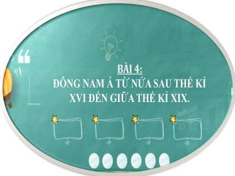 Bài giảng Lịch sử 8 (Cánh diều) - Bài 4: Đông Nam Á từ nửa sau thế kỉ XVI đến giữa thế kỉ XIX - Trường THCS Nguyễn Chuyên Mỹ