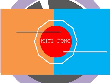 Bài giảng Lịch sử 8 (Kết nối tri thức) - Bài 6: Công cuộc khai phá vùng đất phía Nam từ thế kỉ XVI đến thế kỉ XVIII - Trường THCS Trần Văn Ơn