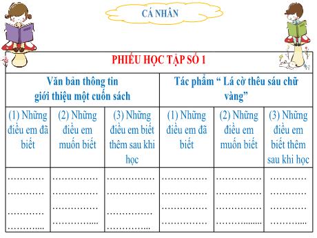 Bài giảng Ngữ văn 8 (Cánh diều) - Bài: Lá cờ thêu sáu chữ vàng tác phẩm không bao giờ cũ dành cho thiếu nhi - Trường THCS Nguyễn Chuyên Mỹ