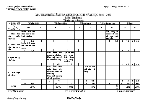 Đề kiểm tra cuối học kì 2 môn Tin học 8 - Năm học 2021-2022 - Hoàng Thị Phương (Có đáp án + Ma trận)