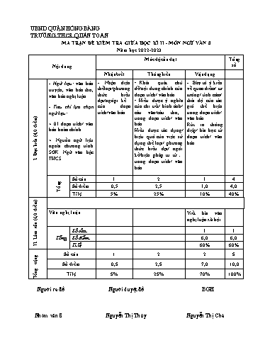 Đề kiểm tra giữa học kì 2 môn Ngữ văn 8 - Năm học 2022-2023 - Nguyễn Thị Thúy (Có đáp án + Ma trận)