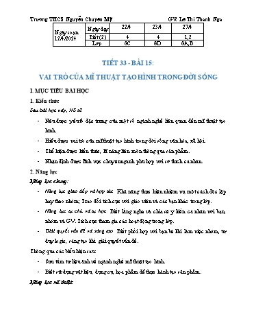 Kế hoạch bài dạy Mĩ thuật 8 (Cánh diều) - Chủ đề 1 - Bài 15: Vai trò của mĩ thuật tạo hình trong đời sống - Năm học 2023-2024 - Lê Thị Thanh Nga