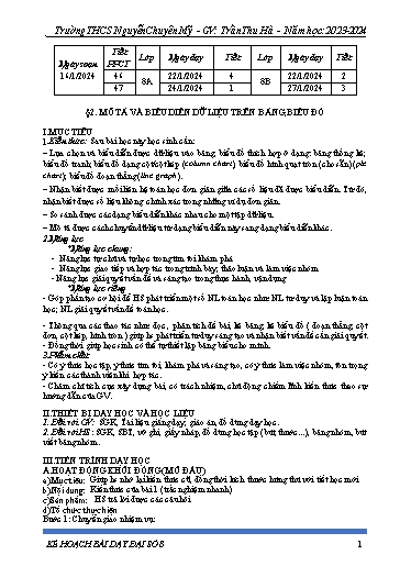 Kế hoạch bài dạy Toán 8 (Cánh diều) - Bài 2: Mô tả và biểu diễn dữ liệu trên bảng, biểu đồ - Năm học 2023-2024 - Trần Thu Hà