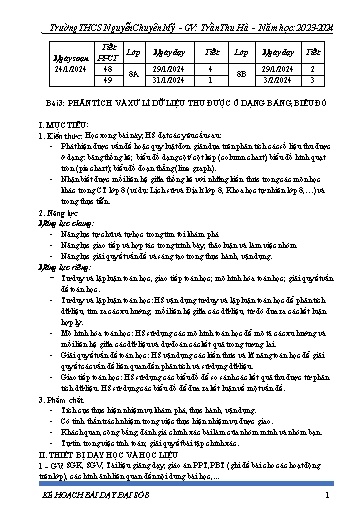 Kế hoạch bài dạy Toán 8 (Cánh diều) - Bài 3: Phân tích và xử lí dữ liệ thu được ở dạng bảng, biểu đồ - Năm học 2023-2024 - Trần Thu Hà